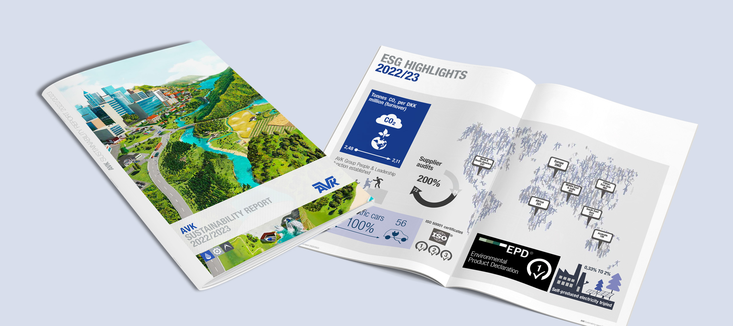 AVK sustainability report ESG highlights