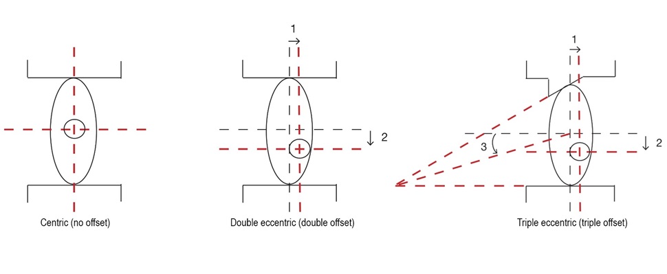 Technical drawing of a butterfly valve