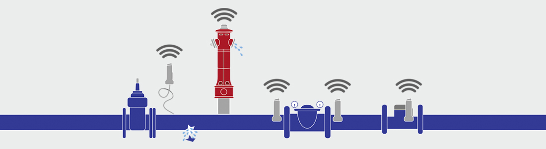 VIDI devices from AVK Smart Water for monitoring water distribution illustrated on pipeline