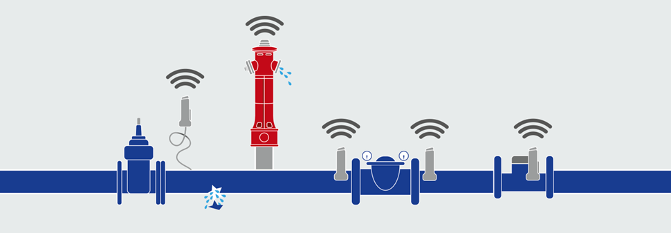 VIDI devices from AVK Smart Water for monitoring water distribution illustrated on pipeline