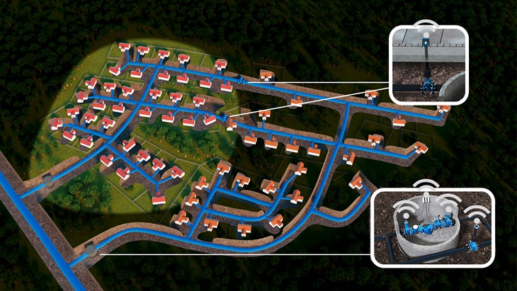 AVK solutions for optimising district metering areas (DMAs)