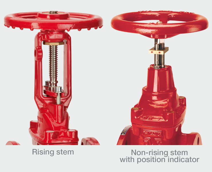 Gate valve | Learn about gate valves - AVK International