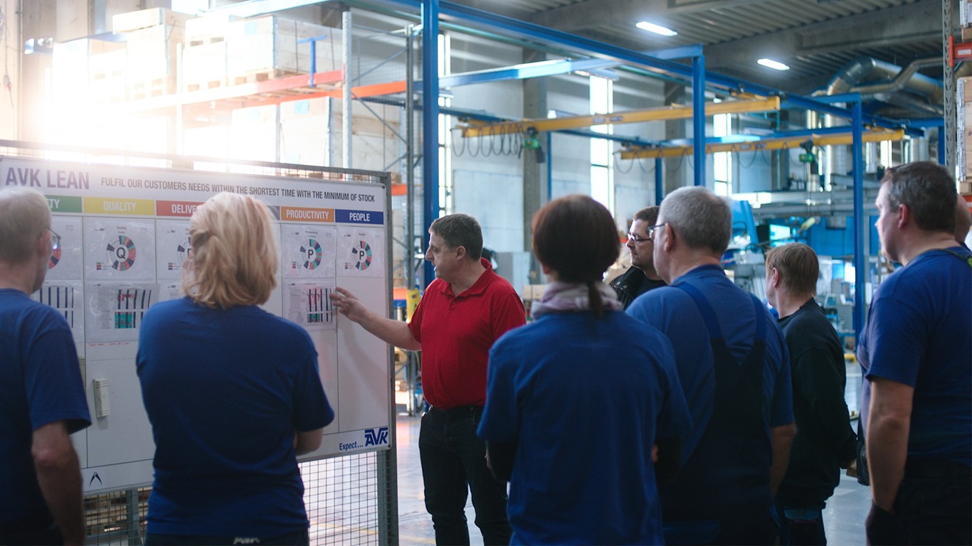 Working at AVK - showing and telling