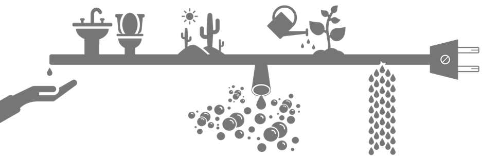 Illustration of the importance of water in the world