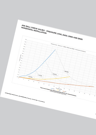 Technical information - horisontal installation
