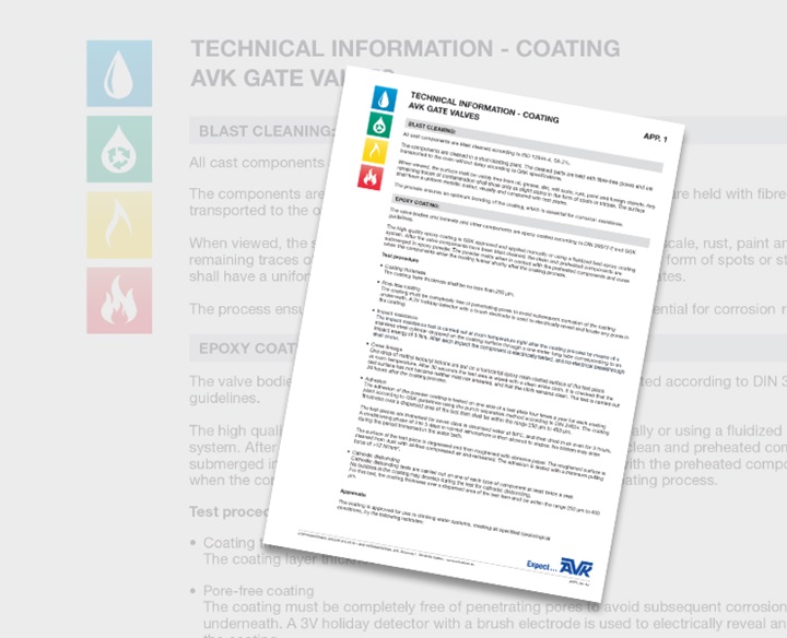 Appendix for coating