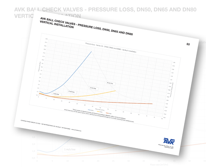 Technical information - ball check valves vertical installation