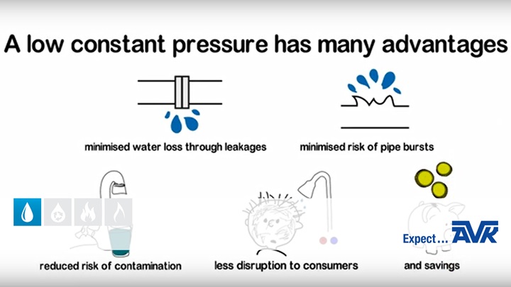 A low constant pressure has many advantages - thumbnail