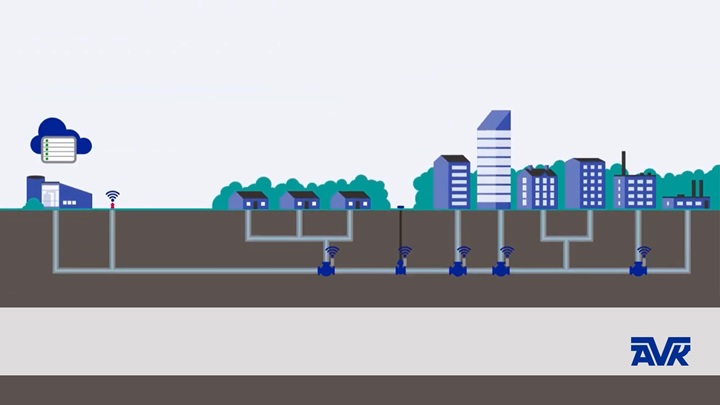 AVK Smart water digital monitoring of the water system